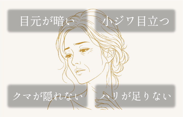肌質のお悩み