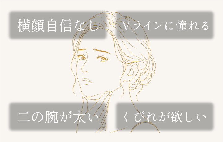 部分痩せ・輪郭のお悩み