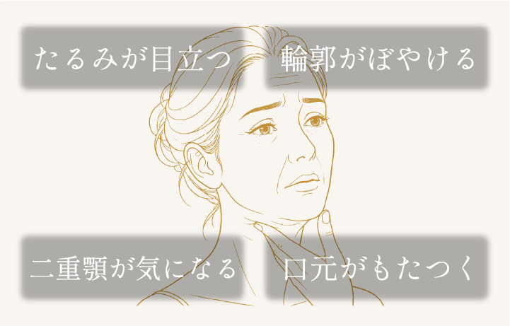 HIFUのお悩み
