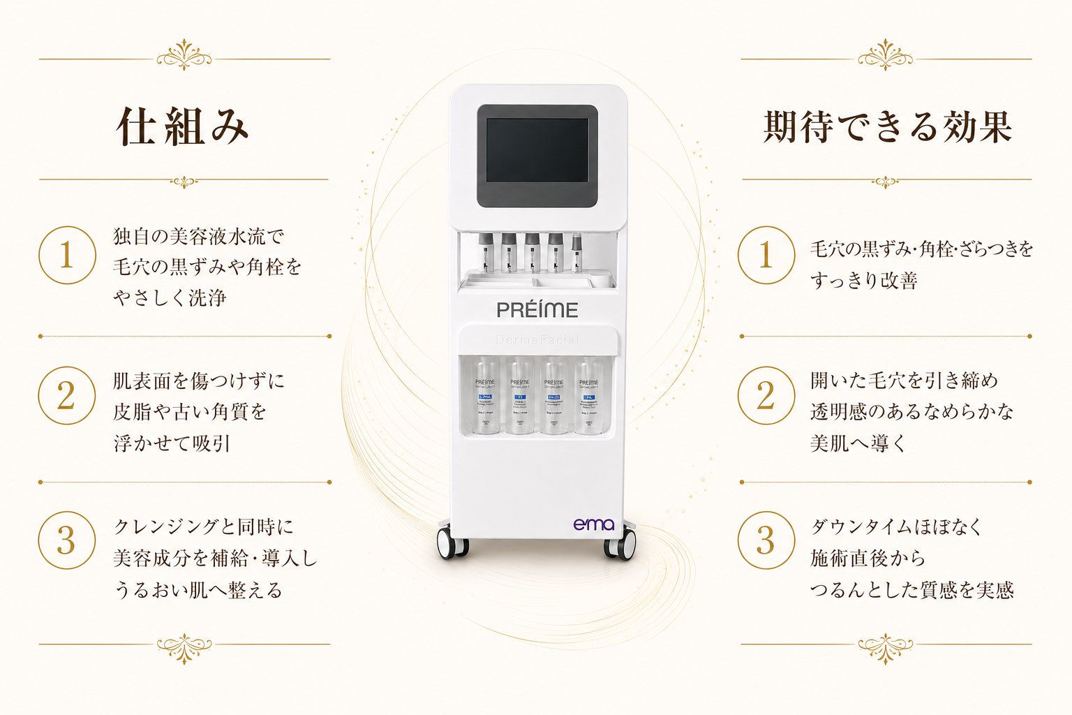 エマフェイシャル 毛穴洗浄 イメージ