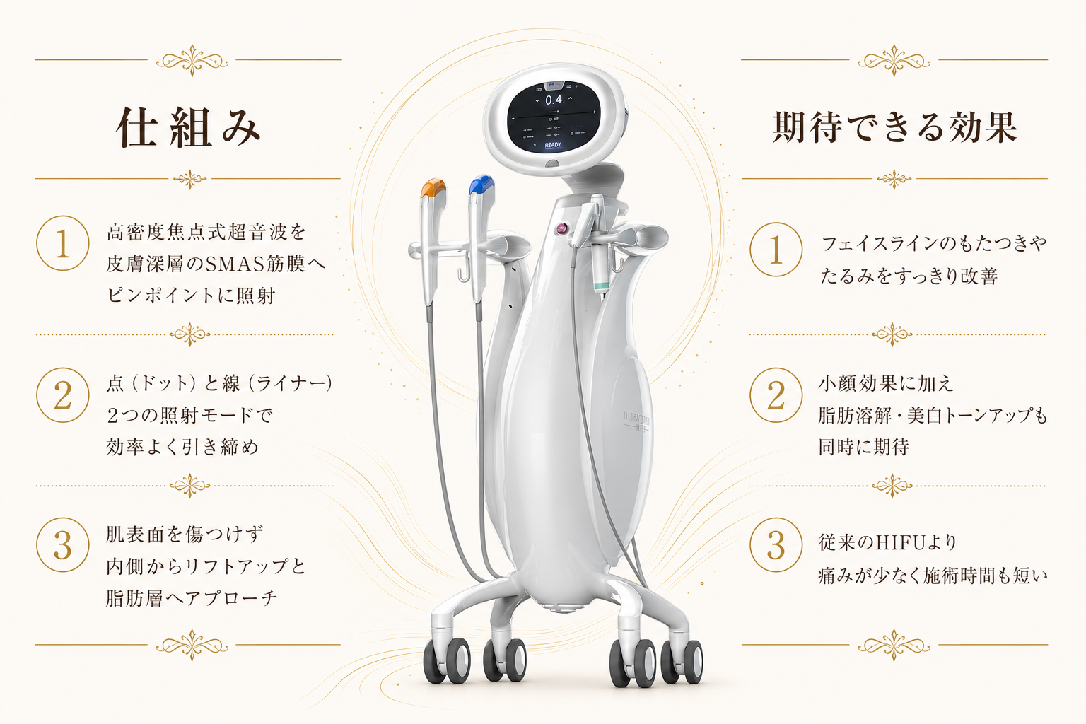 HIFU ウルトラフォーマーMPT イメージ