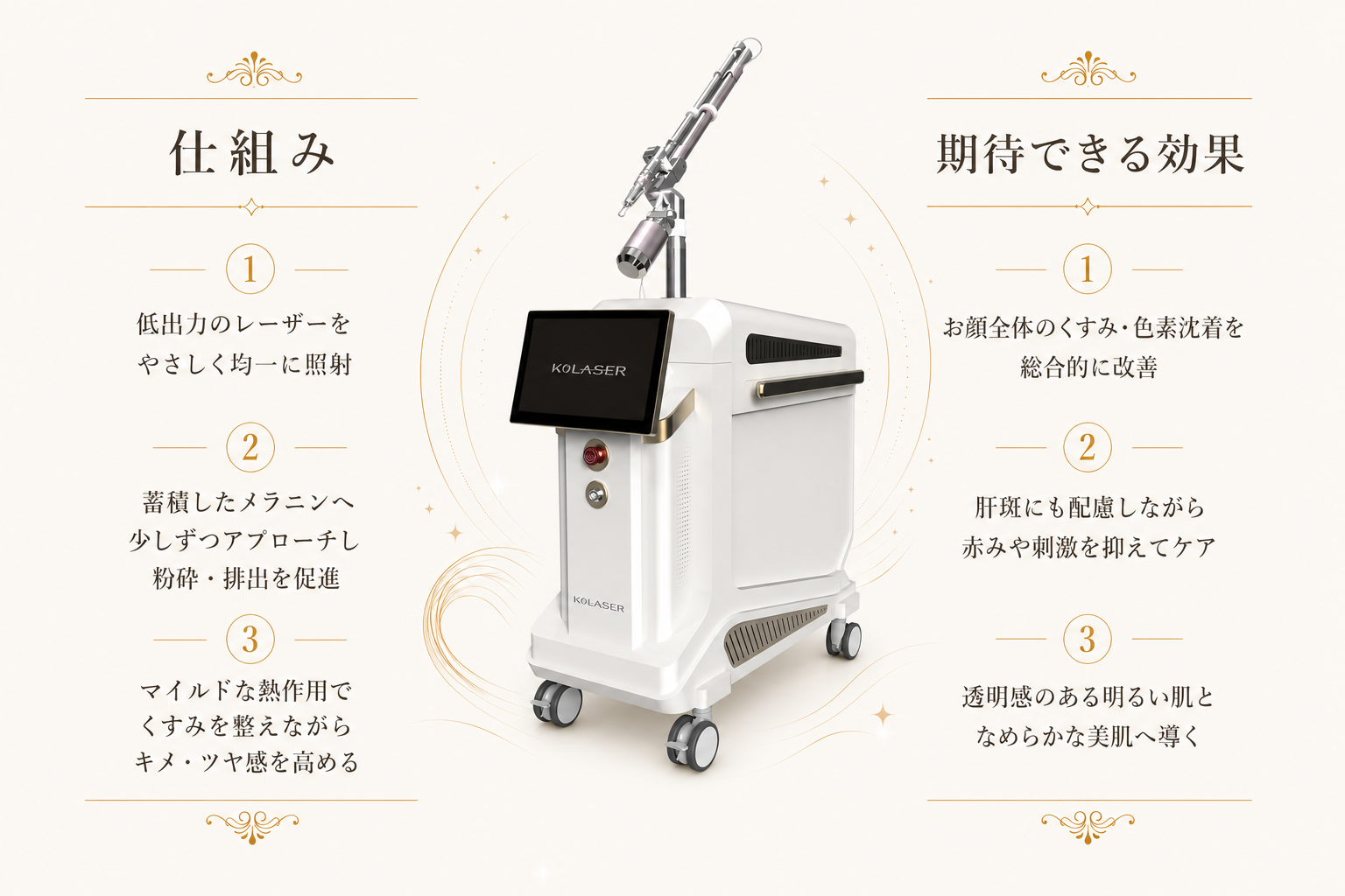 トーニング KOレーザー イメージ